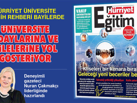 Haber gorseli